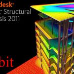 Robo Analysis structural